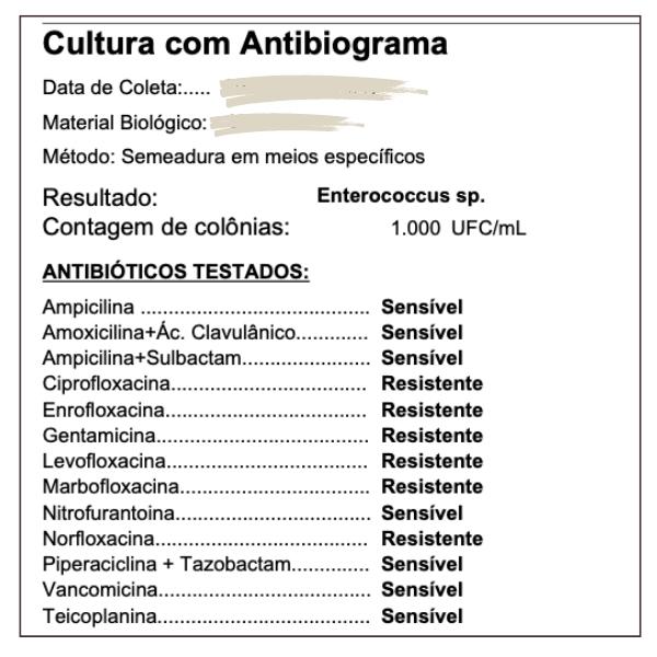 Cursos Antibiogramavet Para Microbiologista Veterin Rio